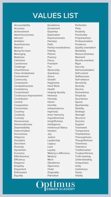Values list